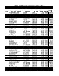 Pay Structure of Institute Employees - National Institute of ...