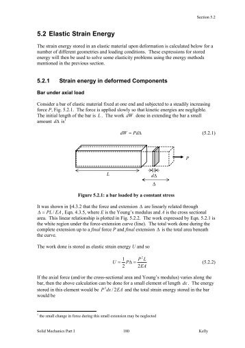 5.2 Elastic Strain Energy