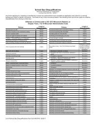 MV3740 School Bus Disqualifications - Wisconsin Department of ...