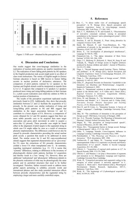 Belfast Intonation in L2 speech - Speech Prosody 2010