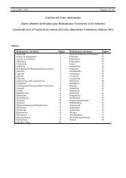 Actualizado hasta la 34 a Reunión de la - CODEX Alimentarius