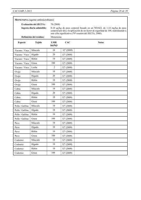 Actualizado hasta la 34 a Reunión de la - CODEX Alimentarius