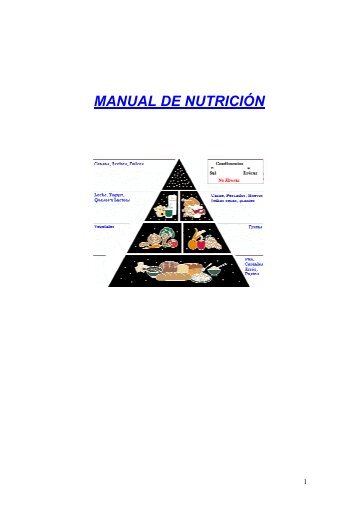 MANUAL DE NUTRICIÓN - La web del califa