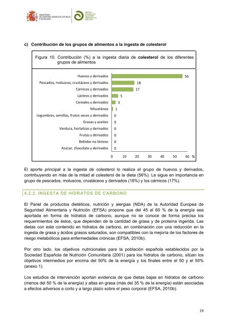 Valoración nutricional ENIDE macronutrientes - Agencia Española ...