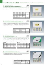 Noritake Ex 3 Firing Chart