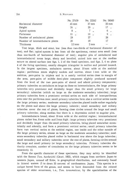 the echinoid fauna from japan and adjacent regions part i