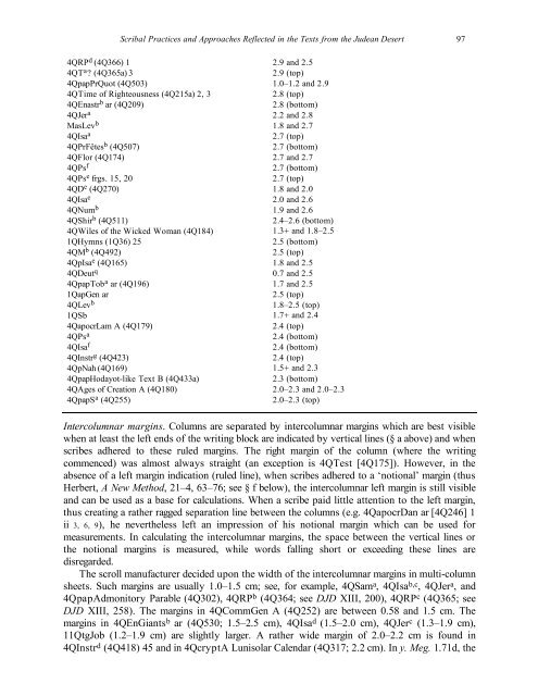 SCRIBAL PRACTICES AND APPROACHE S ... - Emanuel Tov