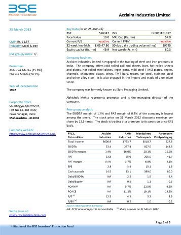 Acclaim Industries Limited - BSE