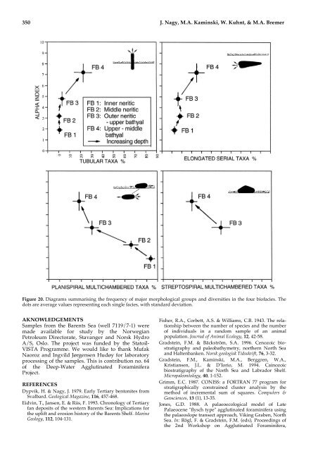 Agglutinated foraminifera from neritic to bathyal facies in the ...