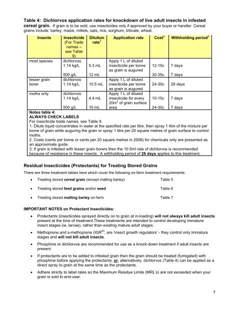 Insect Control in Stored Grain - Department of Primary Industries