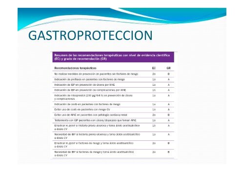 INHIBIDORES DE LA BOMBA DE PROTONES II.pdf