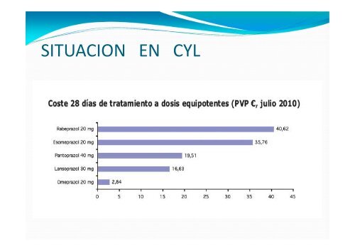 INHIBIDORES DE LA BOMBA DE PROTONES II.pdf