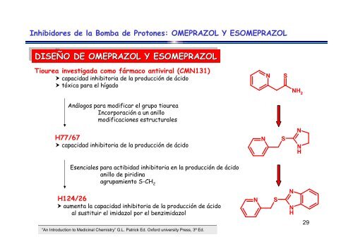 Inhibidores de la Bomba de Protones: OMEPRAZOL Y ...