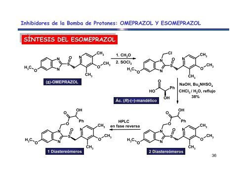 Inhibidores de la Bomba de Protones: OMEPRAZOL Y ...