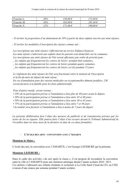 Compte-rendu in extenso du Conseil municipal du - La Celle Saint ...