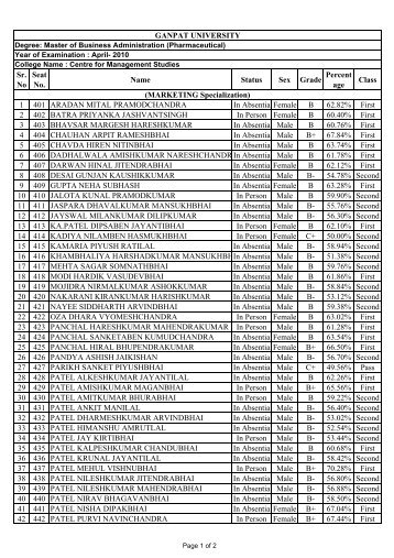 Convocation Student List - Ganpat University