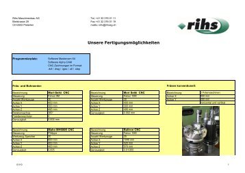 Maschinenliste - Rihs Maschinenbau AG
