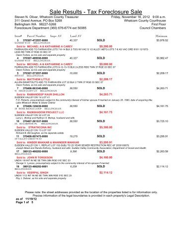 Sale Results - Tax Foreclosure Sale - Whatcom County