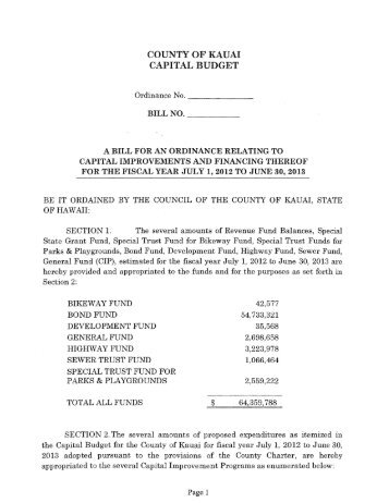 COUNTY OF KAUAI CAPITAL BUDGET