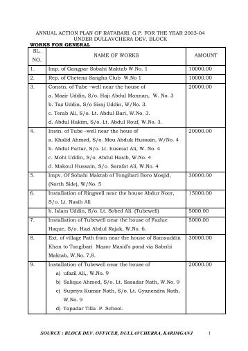 ANNUAL ACTION PLAN OF RATABARI. G.P. FOR THE YEAR 2003 ...