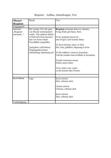 Requiem – Aufbau, Anmerkungen, Text Mozart- Requiem