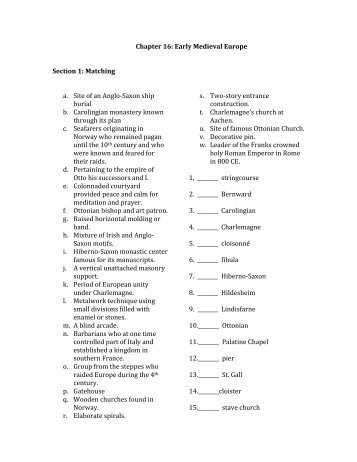 Chp_16 Test- Medieval Europe