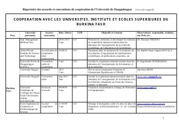 Répertoire des accords et conventions de coopération de l ...