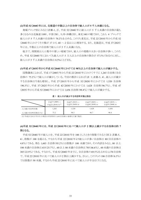 日 本 の 地 域 別 将 来 推 計 人 口