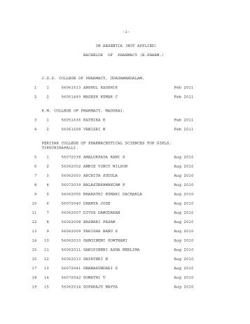 -1- IN ABSENTIA (NOT APPLIED) BACHELOR OF PHARMACY (B ...