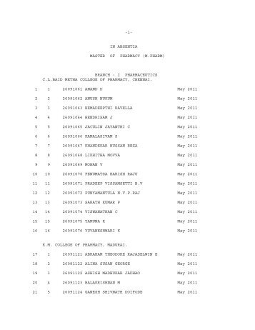 -1- IN ABSENTIA MASTER OF PHARMACY (M.PHARM) BRANCH ...