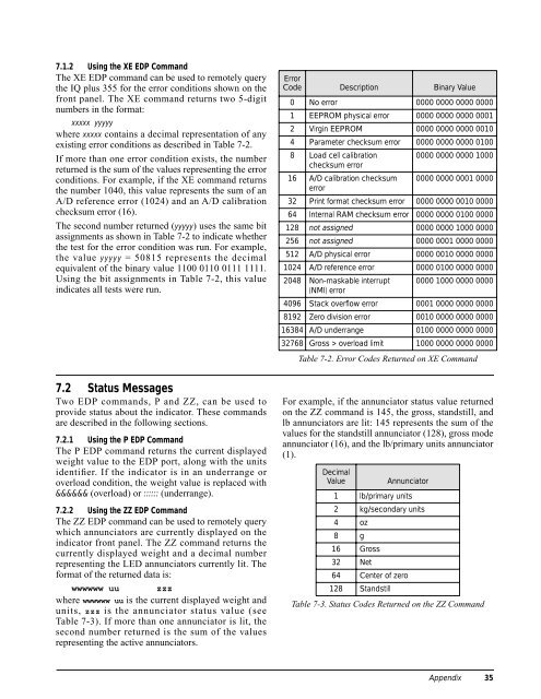 IQ plus® 355 - Cisco-Eagle, Inc.