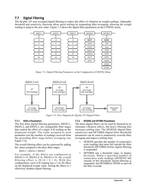 IQ plus® 355 - Cisco-Eagle, Inc.