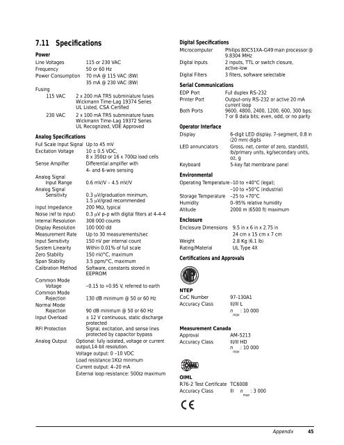 IQ plus® 355 - Cisco-Eagle, Inc.