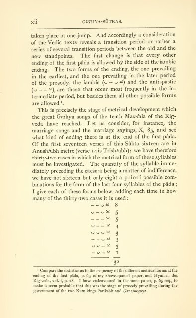 The Grihya-sutras, rules of Vedic domestic ceremonies