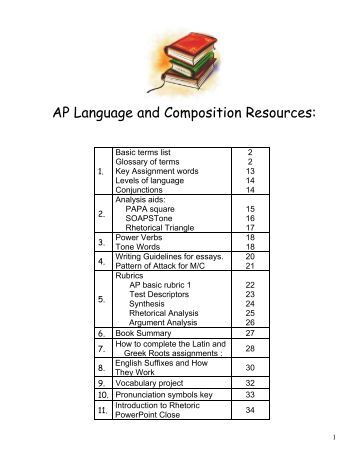 ap english language rhetorical analysis essay prompts ap english language rhetorical analysis essay prompts