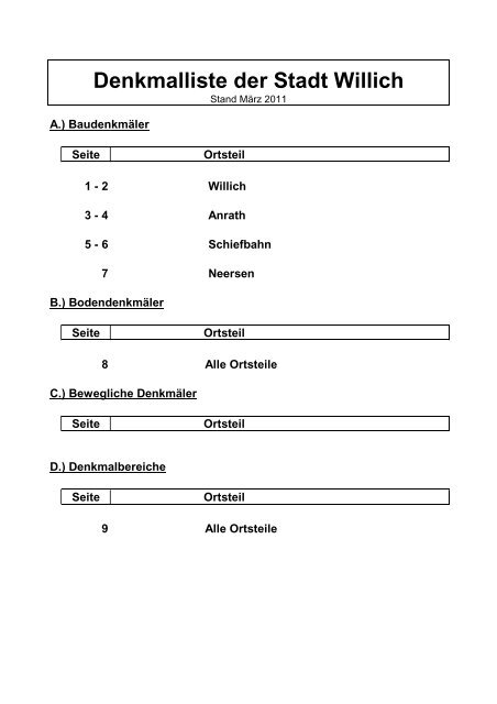 Denkmalliste Stadt Willich (28 KB )