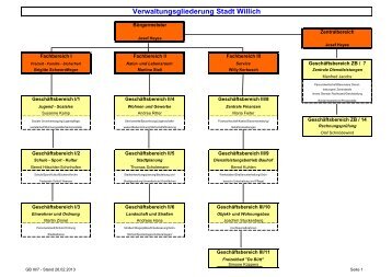 nicht barrierefrei: Verwaltungsgliederungsplan (839 KB ) - Stadt Willich