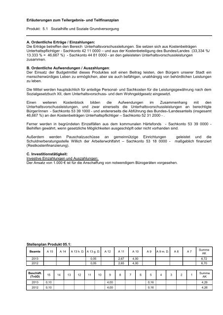 Haushaltsplan 2013 (3.86328125 MB ) - Stadt Willich