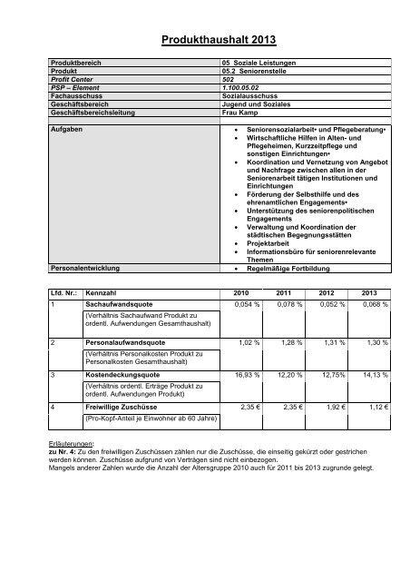 Haushaltsplan 2013 (3.86328125 MB ) - Stadt Willich