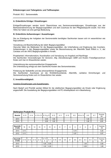 Haushaltsplan 2013 (3.86328125 MB ) - Stadt Willich