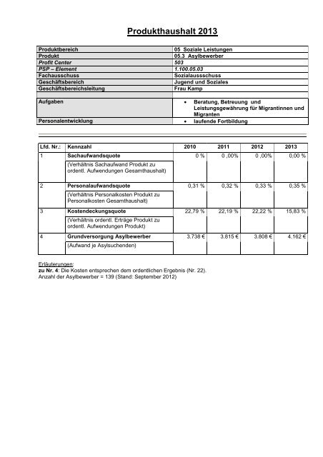 Haushaltsplan 2013 (3.86328125 MB ) - Stadt Willich