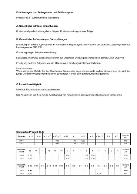 Haushaltsplan 2013 (3.86328125 MB ) - Stadt Willich