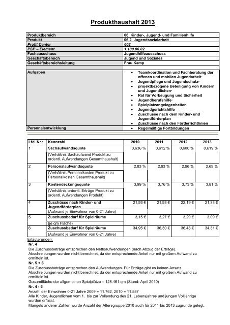 Haushaltsplan 2013 (3.86328125 MB ) - Stadt Willich