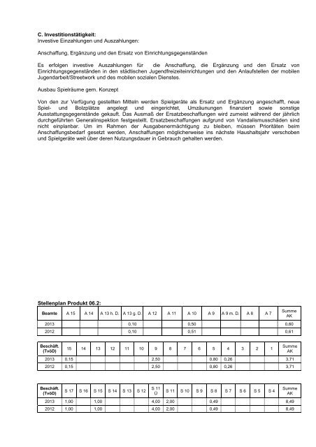 Haushaltsplan 2013 (3.86328125 MB ) - Stadt Willich