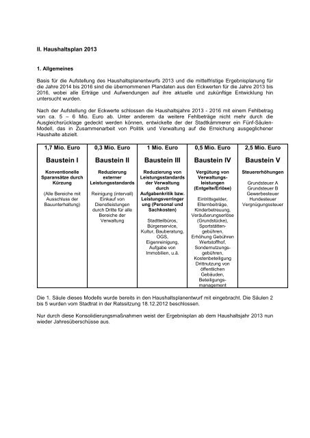 Haushaltsplan 2013 (3.86328125 MB ) - Stadt Willich