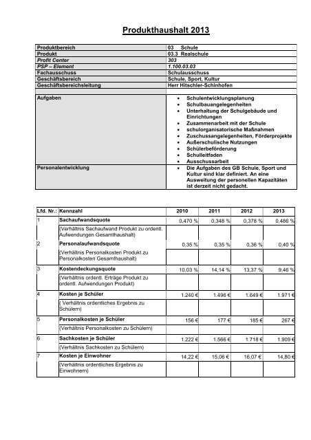 Haushaltsplan 2013 (3.86328125 MB ) - Stadt Willich