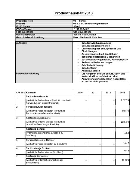 Haushaltsplan 2013 (3.86328125 MB ) - Stadt Willich