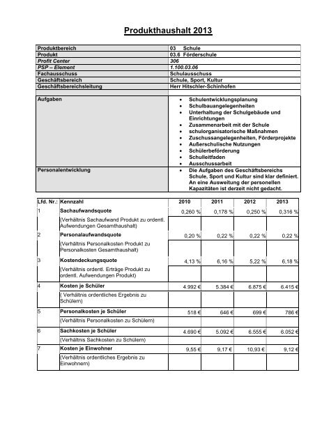 Haushaltsplan 2013 (3.86328125 MB ) - Stadt Willich