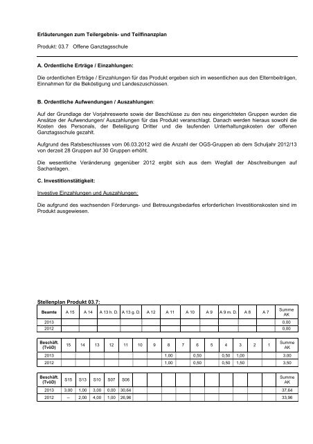 Haushaltsplan 2013 (3.86328125 MB ) - Stadt Willich