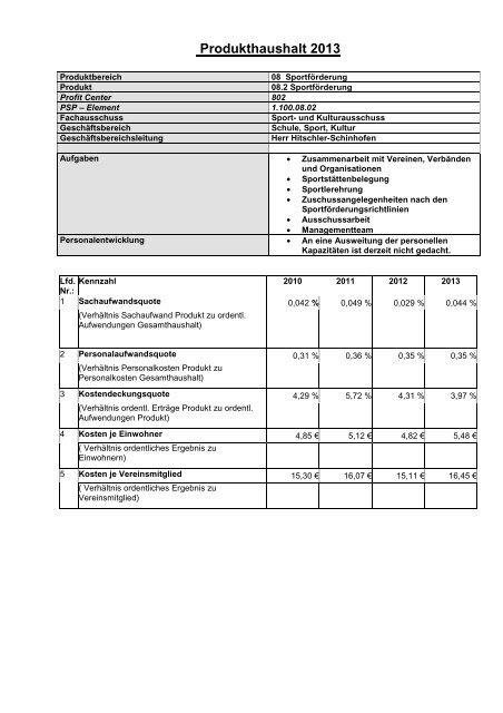 Haushaltsplan 2013 (3.86328125 MB ) - Stadt Willich